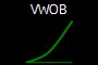 VWOB